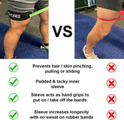 MYOKORE Resistance Bands/Sleeve