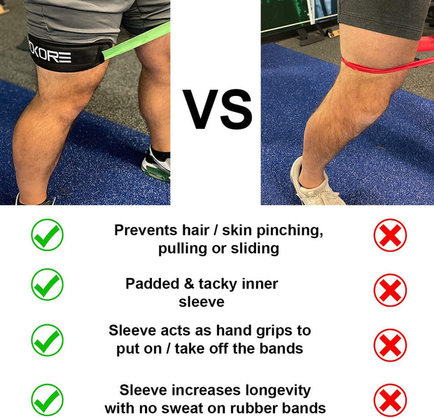 MYOKORE Resistance Bands/Sleeve