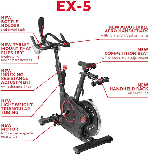 Echelon Smart Connect Bike EX5 with product descriptions. 