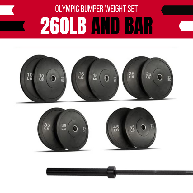 Gronk Fitness Premium Black Olympic Bumper Weight Plates